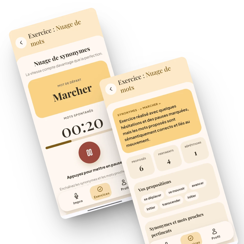 Développez une répartie instantanée sous pression