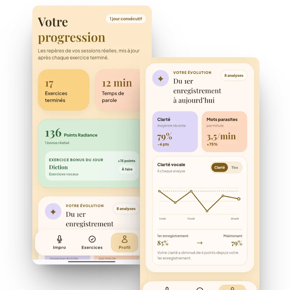 Transformez vos prises de parole en données de progression concrètes